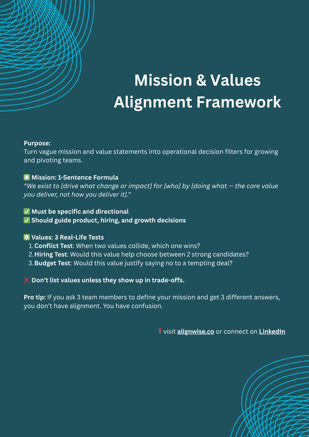 Download Mission & Values Alignment Framework
